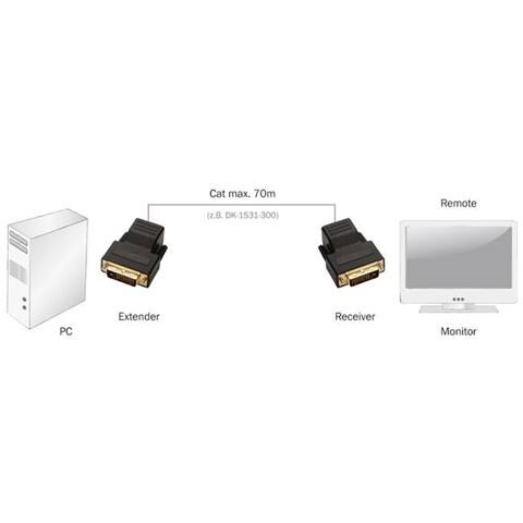 Estensore Linea Dvi Con Cavo Cat 5E Fino A 70 Metri - Foto 1