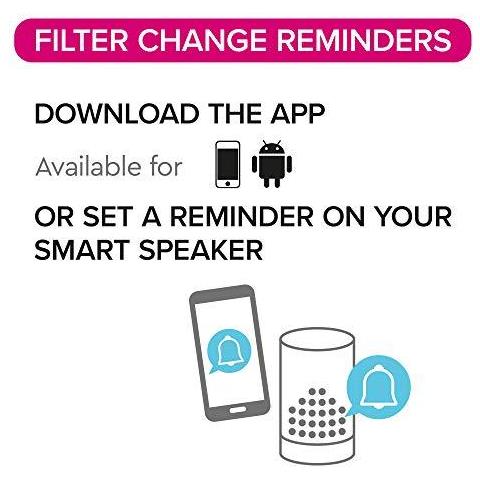 Evolve 30 Water Day Filtro A Cartuccia Bianco Confezione Da 3 (fino A 3 Mesi Di Fornitura)  - Foto 2