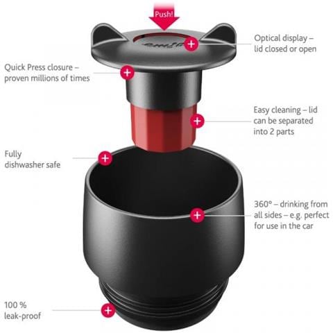 Travel Mug Grande Nero, Rosso, Acciaio Inossidabile 1pezzo (i) Bicchiere E Tazza - Foto 2