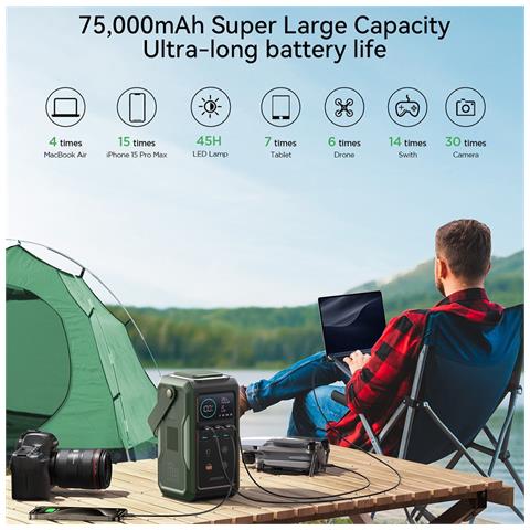 Power Bank - 75000 mAh, 100W - Foto 2