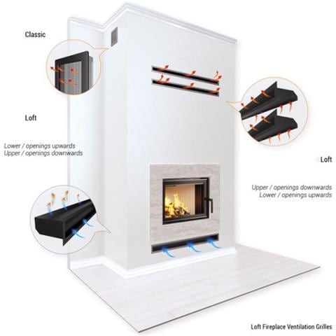 Griglia Di Ventilazione Per Camino Bianca - Loft 60x800 - Foto 1