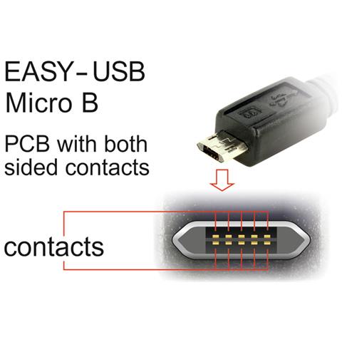 1m, USB2.0-A / USB2.0 Micro-B 1m USB A Micro-USB B Nero cavo USB - Foto 4