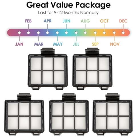 Kit Di Parti Di Ricambio Per Irobot Roomba Combo Essential Robot Vacuum - Foto 2