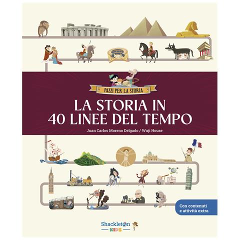 Juan Carlos Moreno Delgado - La storia in 40 linee del tempo... Libro per bambini per imparare tutta la storia, la preistoria, l'antico Egitto, Grecia e Roma, il Medioevo, il Rinascimento... e molto altro ancora! Ediz. a colori - Foto 1