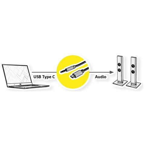 12033218 cavo audio 3 m 3.5mm USB tipo-C Nero - Foto 2