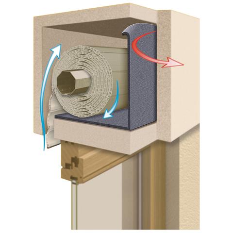 Isolamento Termico Schellenberg - Foto 1