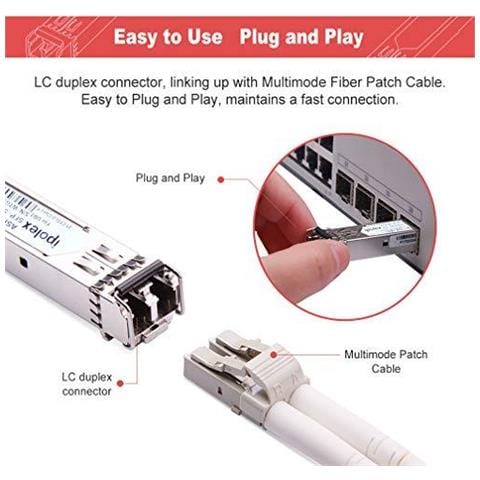 1g Sfp Modulo 1000base-sx Sfp Multimode Lc Mini-gbic Per Cisco Glc-sx-mmd Meraki Ma-sfp-1 Gb-sx Ubiquiti Uf-mm-1g Netgear Agm731f D-link Tp-link Mikrotik Mmf 850nm 550m - Foto 4