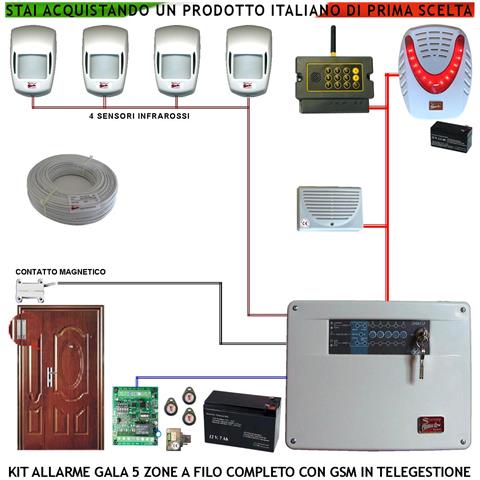 Antifurto 5 Zone Kit Impianto Gala 4 Infrarossi Sensori Di Movimento Contatto Magnetico Combinatore Gsm Allarme E Tele - Foto 1