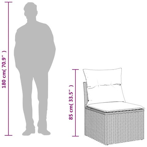 Set Divano da Giardino 9pz con Cuscini Grigio Chiaro Polyrattan - Foto 9