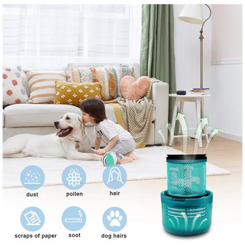 Confezione Da 2 Filtri Hepa Motore Dyson V11/v14/v15 - Foto 8