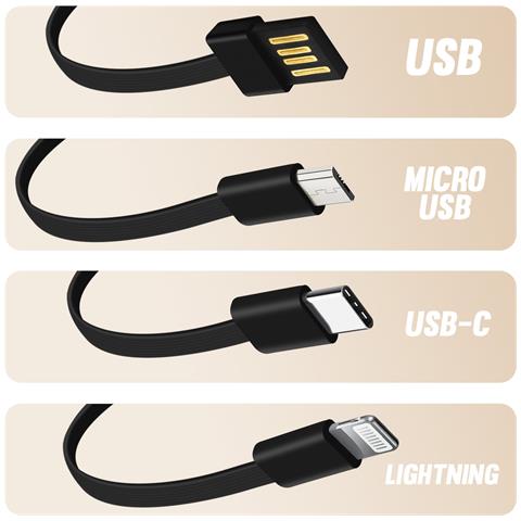 Batteria Di Emergenza 25800mah Cavo 4 In 1 Rimovibile E Porta Usb Bianco - Foto 2