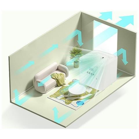 Diffusore Di Aromi Bluetooth E Wifi - Installazione Su Guida Scorrevole A 2 Linee, Capacità 200 Ml - Foto 5