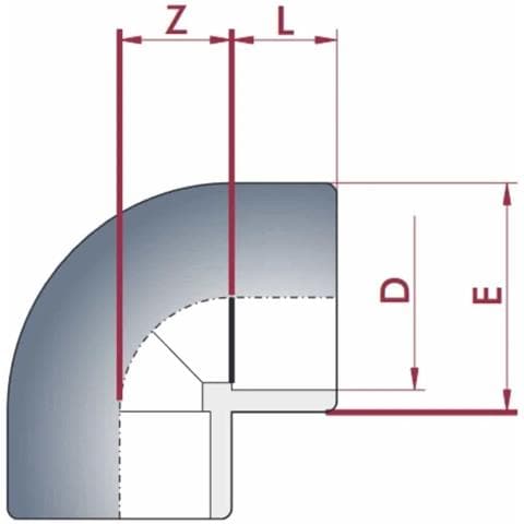 Raccordo Pvc 20mm A 90 Gradi Giunto Per Tubi Idraulici Pn16 - Foto 2