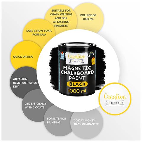 Vernice Lavagna Magnetica A Gesso Nera | 1l | Pittura Opaca Per Pareti Legno Metallo | Efficienza 2m² Con 3 Strati | A Base D'acqua | Con Polvere Metallica | Adatta Per Fissare Magneti - Foto 5