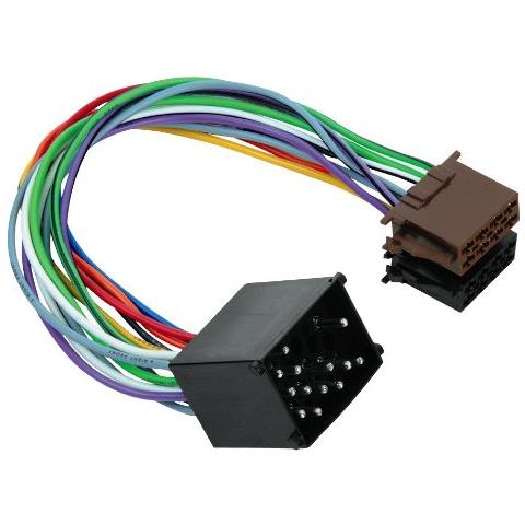 Car Adapter ISO BMW cavo di interfaccia e adattatore - Foto 1