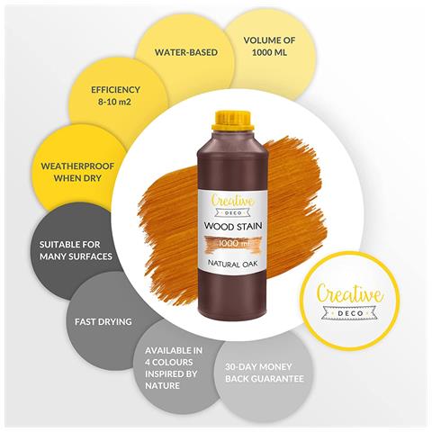 Mordente Per Legno A Base D'acqua | Colore Quercia | 1l | Vernice A Rapida Essiccazione | Non Tossica | Per Pannelli In Legno, Cemento, Mattoni, Carta Da Parati | Alta Efficienza - Foto 5