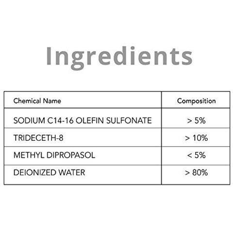 Pulizia Dello Schermo Kit Sck101 200ml Spray Di Pulizia Per Lcd Tft Led Plasma Oled Televisori E Monitor Di Computer Con Panno In Microfibra Ideale Per Laptop Smartphone Televisori Compresse - Foto 2