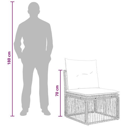 Set Divano da Giardino 14 pcs Grigio polyrattan - Foto 9