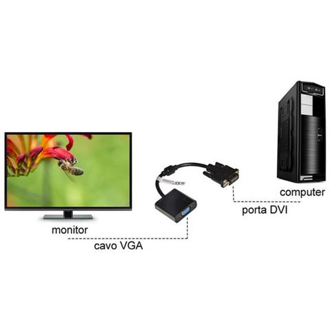 Adattatore Video Dvi-d 24+1-vga M / F - Foto 2