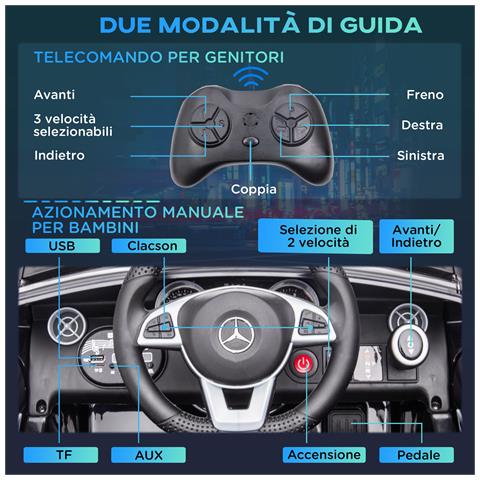 Macchina Elettrica per Bambini Licenza Mercedes SLC 300 con Telecomando, in PP e Metallo, 107x62.5x44 cm, Nero - Foto 2