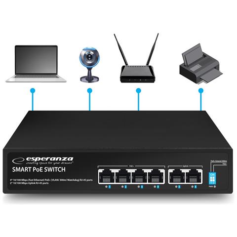 Ens105 Switch 6 Porte Poe 10/100 60w - Foto 3