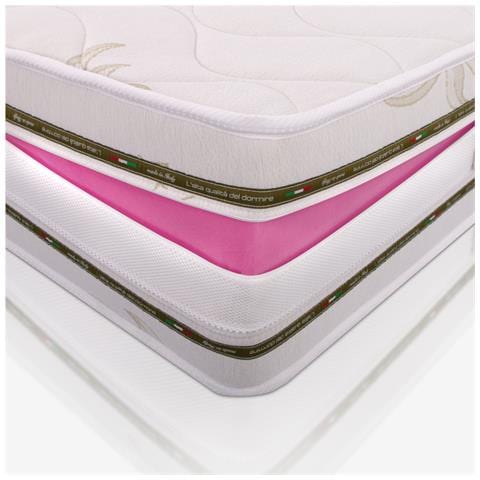 Materasso alla Francese 140x200, alto 18 cm, Multionda - Memory, Gel Relaxa, Sfoderabile, Rivestimento Aloe Vera | Arcobaleno - Foto 2