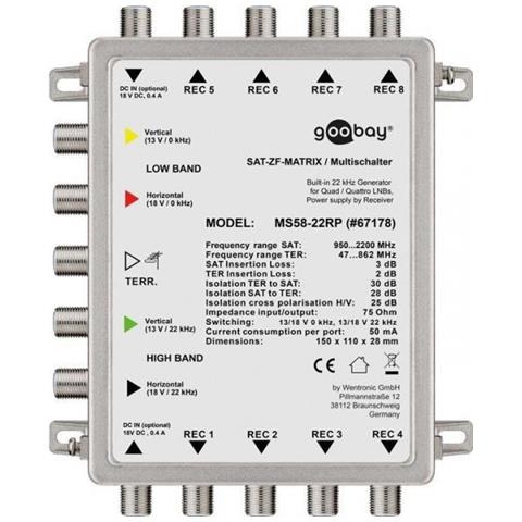 Multiswitch Sat Passivo 5 Ingressi / 8 Uscite - Foto 1