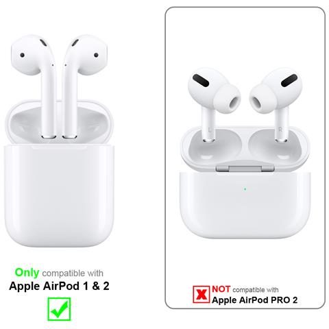 Custodia Compatibile Con Apple Airpod 1 & 2 - Design Retro Game Grey - Custodia Protettiva Per Cuffie In Silicone Indossabile 3d Case Portachiavi - Foto 2