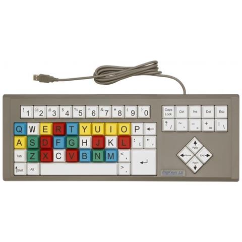 Accessibility Kit - Foto 1