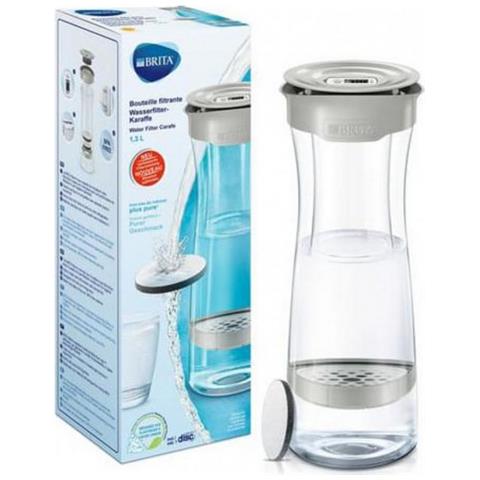 Fill & Serve 1031311 Bottiglia Filtro Da 1,3 Litri - Grigio Pastello - Foto 5