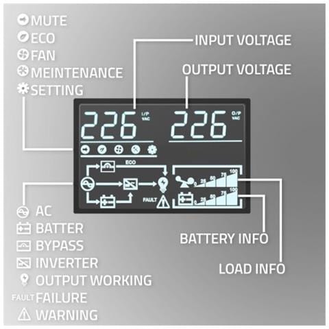 52285 gruppo di continuità (UPS) Doppia conversione (online) 1 kVA 1000 W 2 presa (e) AC - Foto 2
