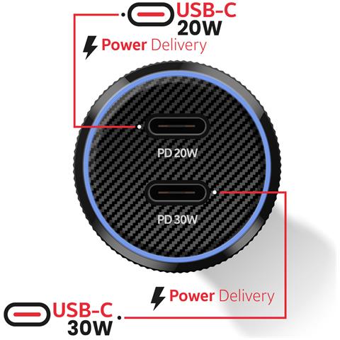 Caricatore Per Auto A Ricarica Rapida 50w 2x Usb-c Power Delivery, Nero - Foto 5