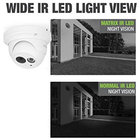 Videocamera IP HD CamLine Pro EM6360 Wi-Fi PoE - Foto 13