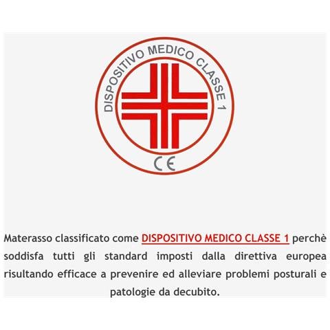 Materasso Trestrati Singolo 80x200, alto 22 cm - Memory, Gel Relaxa, Sfoderabile, Rivestimento Aloe Vera | Lupin III - Foto 5