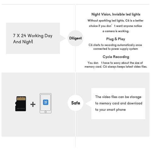 Mini Telecamera Di Sicurezza Wireless - Visione Notturna Hd, Rilevamento Movimento, Telecamera Ip Wifi - Foto 2