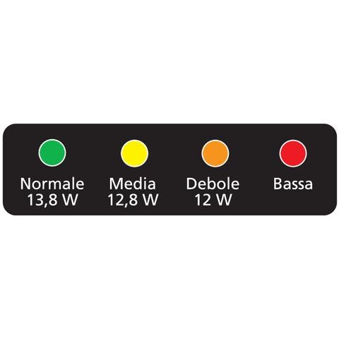 Ciabatta Multipresa E Tester Batteria Power Cup 2 - Foto 1