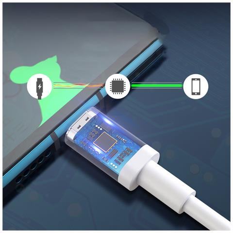 Cavi Di Ricarica Rapida A 2 Pezzi - 100 W/tipo C  1.5m - Foto 1