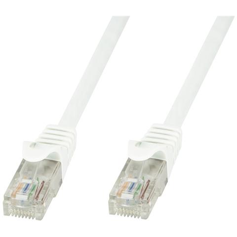 ICOC CCA5U-015-WHT - Cavo di rete Patch in CCA Cat. 5E Bianco UTP 1,5m - Foto 1