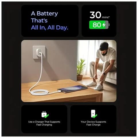 Confezione Da 2 Cavi Usb C A Usb C, Cavo Di Ricarica Rapida Da 60 W Per Iphone 15/16  2m - Foto 5