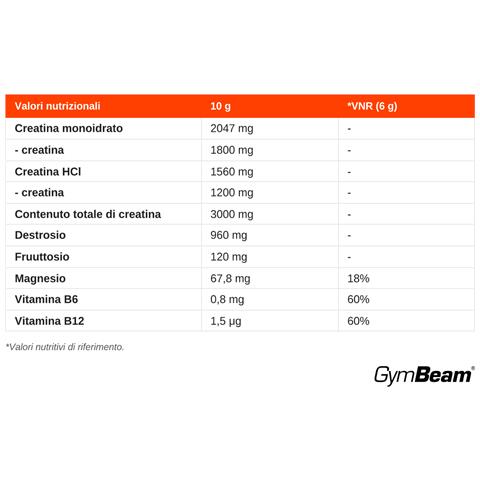 Creatina multicomponente Double Energy con vitamine B6 B12 350 g Frutti di Bosco - Foto 2