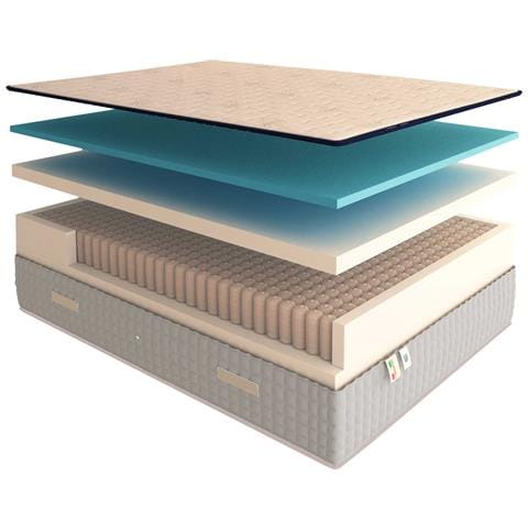 Materasso Molle e 5 Cm Memory Altezza 27 Cm Luxury Matrimoniale 170x200 cm - Foto 5