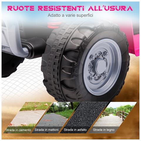 Quad Elettrico per Bambini 18-36 Mesi con Luci LED, Clacson e Pedali, 65.5x38.5x43.5 cm, Rosa - Foto 6