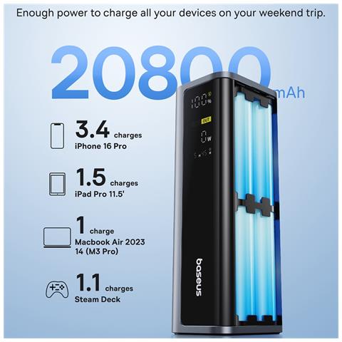 Power Bank - 20800 mAh, 145W - Foto 2
