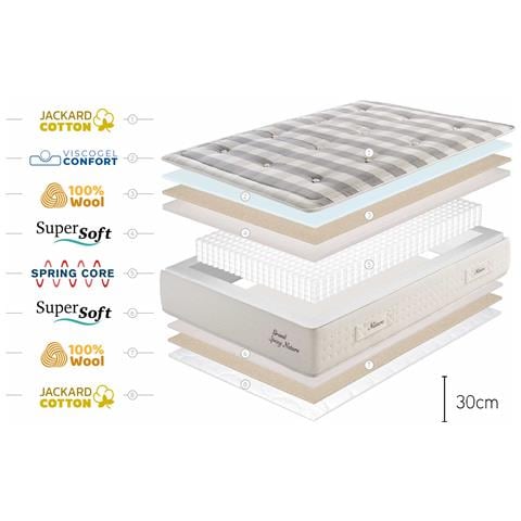 Materasso Grand Spring Nature - 150X200, 30cm - Foto 2