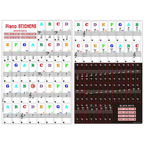 Etichette Adesive Per Tastiera Pianoforte 88/61/54/49 Tasti - Foto 1
