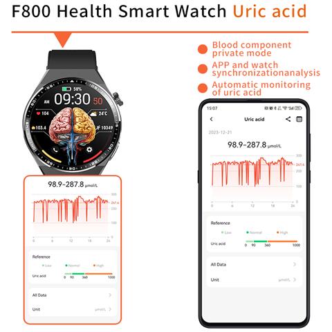 Smartwatch Con Ecg, Analisi Della Composizione Corporea, Analisi Della Composizione Del Sangue (acido Urico, Lipidi Nel Sangue) Black Three Beads Strap - Foto 2