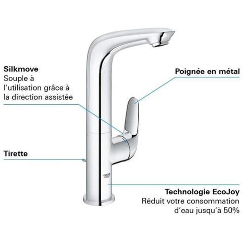 Miscelatore Monocomando Per Lavabo - Taglia L - Foto 1