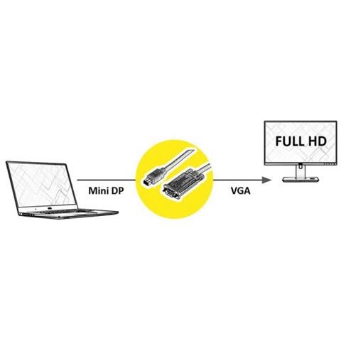 11.04.5975 Cavo E Adattatore Video 1 M Mini Displayport Vga (d-sub) Nero - Foto 2