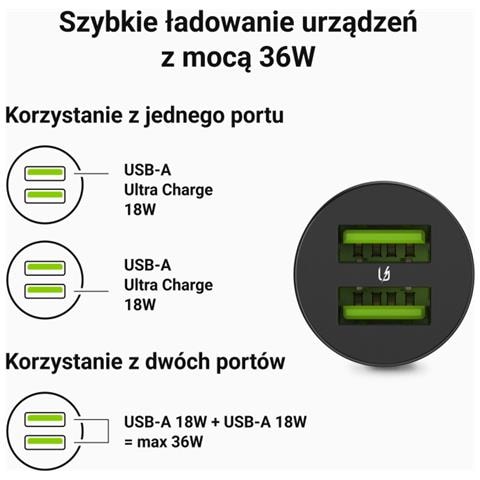 GC CADM-GC-36AA - USB-Ladegeraet 36 W 2x USB-A schwarz Torce elettriche, GPS, Cuffie, Telefono cellulare, Navigatore, Altro, Altoparlante portatile, Power bank, Smartphone, Orologio intelligente, Tablet, Telefono, Universale Nero Accendisigari Ricarica rapida Auto, Interno - Foto 7
