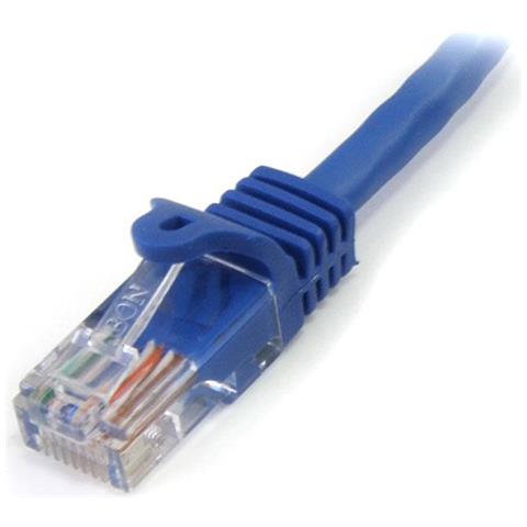 Cavo di rete CAT5e - Cavo Patch Ethernet RJ45 UTP blu da 5m antigroviglio - Foto 2